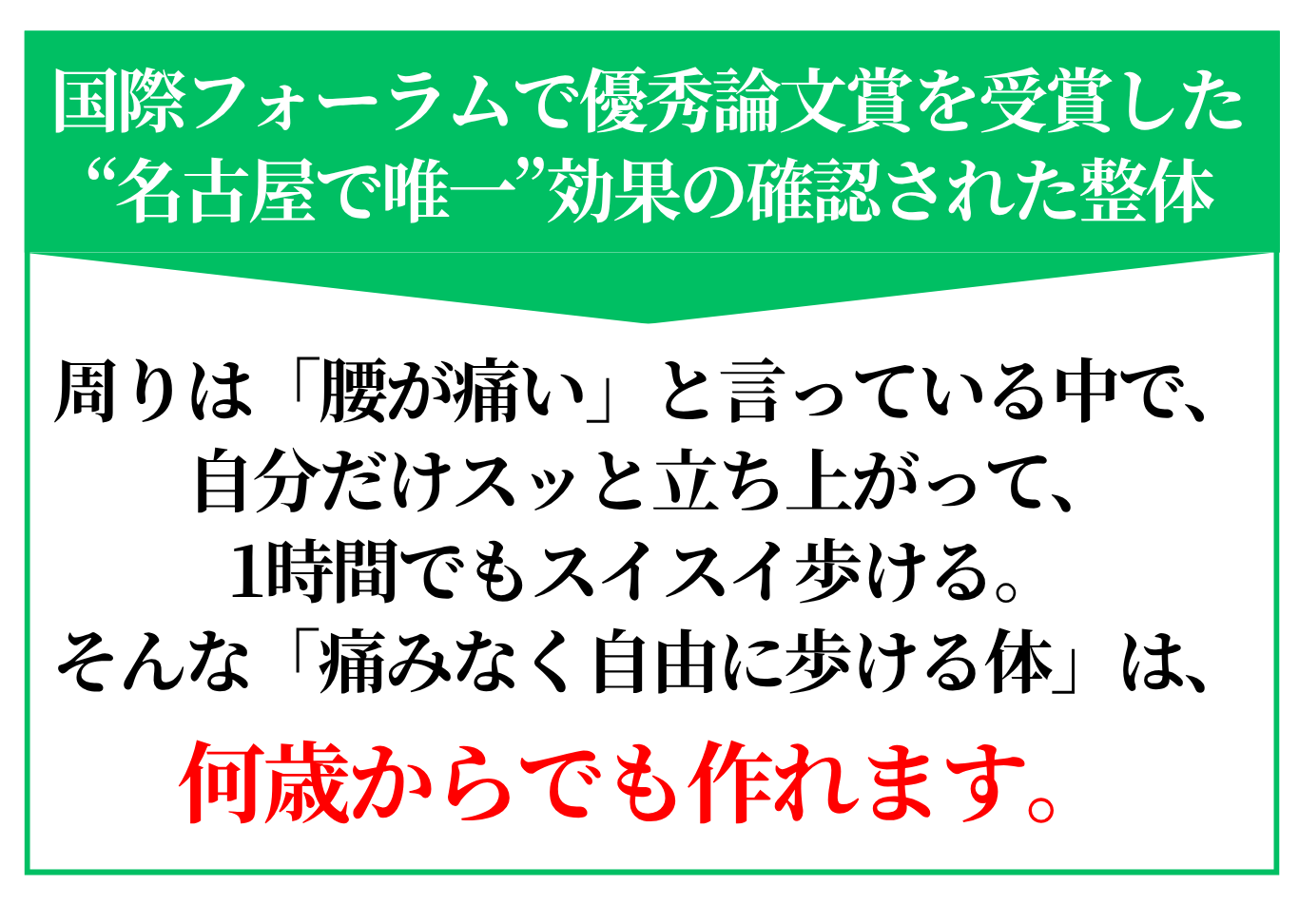 Canvaトップ下③