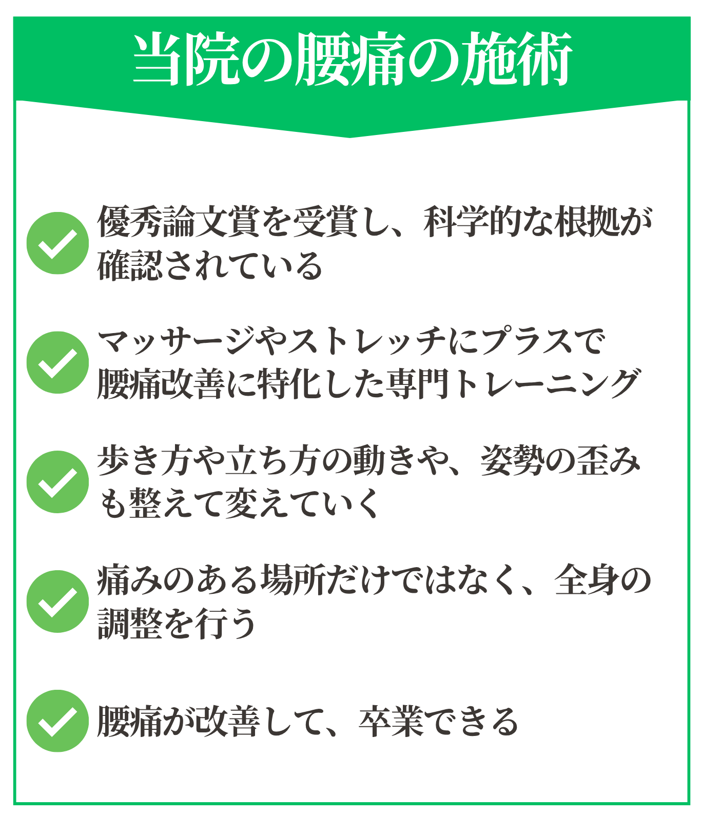 当院の施術