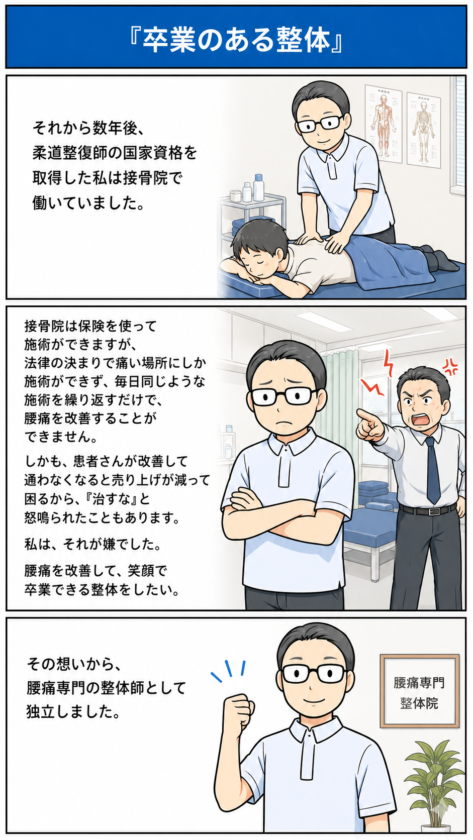 6-2