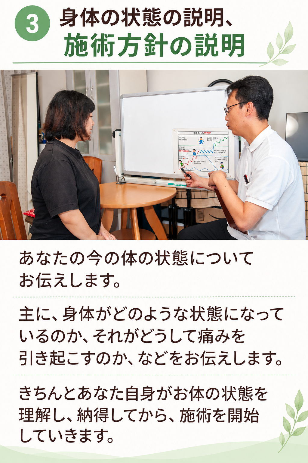 施術③