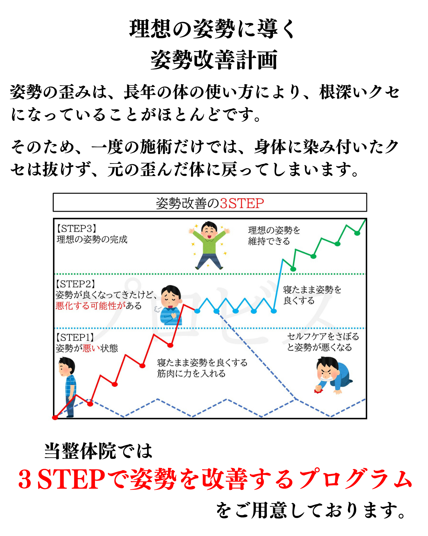 姿勢用②